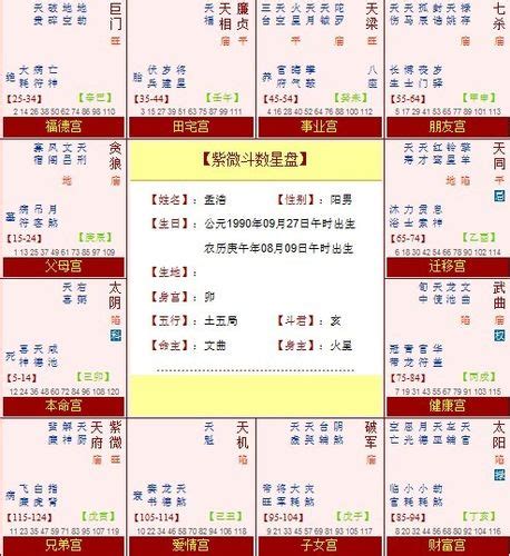 廉贞贪狼|紫微斗数双星组合：廉贞贪狼星在巳亥